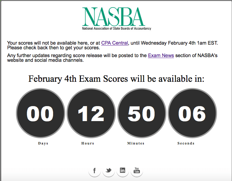 Friendly Reminder NASBA Is Still Screwing With Your Head Going Concern